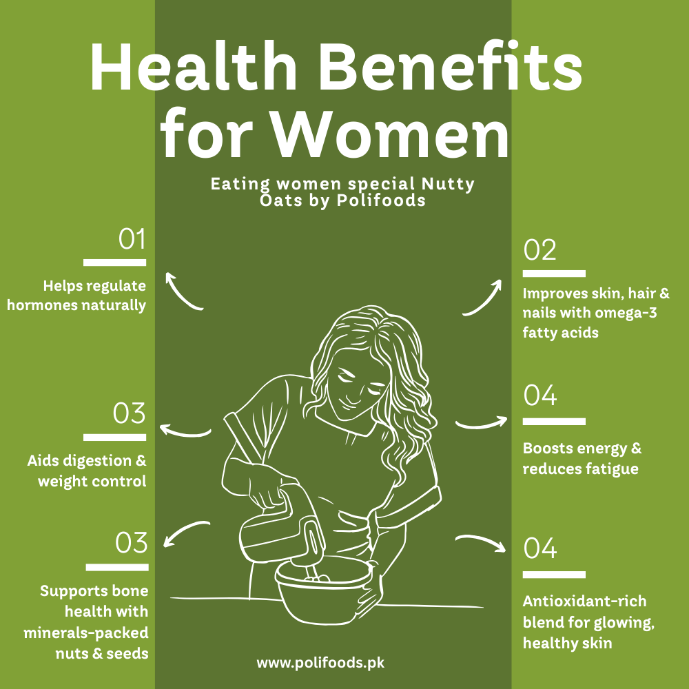 Health Benefits for women in Women Special Nutty Oats (oats with nut / Oatmeal) by polifoods