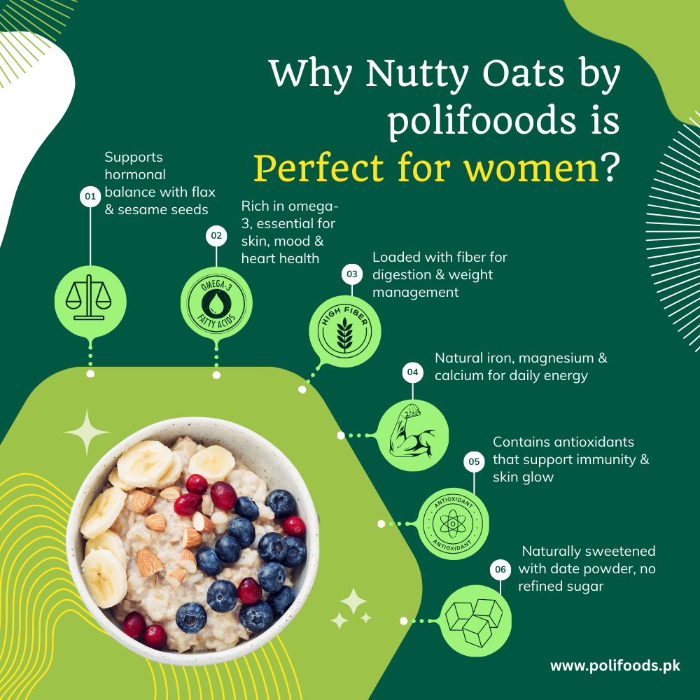 Why Nutty Oats by polifooods is Perfect for women?